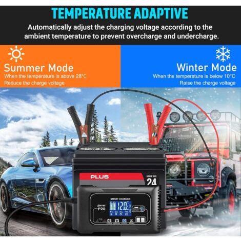Chargeur de batterie 20 A 12 V/24 V – Écran LCD – Charge automatique à 7 segments – Compatible avec les batteries au lithium et au plomb-acide – Batteries lithium-fer-phosphate (1/4)