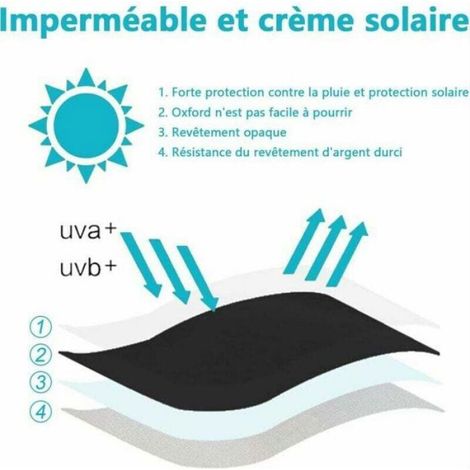 Housse de protection pour chaise longue - - 200x75x40/70 cm - Imperméable - Tissu Oxford 210D - Coupe-vent (1/4)