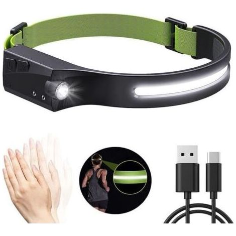 (Schwarz) Wiederaufladbare LED-Stirnlampe – Schwarz – COB+XPE – 600 lm – 5 Modi – Bewegungserkennung (1/4)