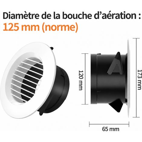 Bouche d'aération persienne droite blanche 125 grande usine physique qualité garantie 18 × 18 × 8 cm 96 g – Livraison gratuite