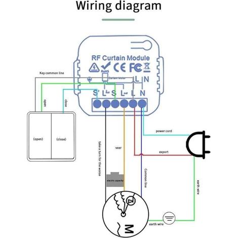 Interrupteur Module Volet Roulant Sans Fil, Commutateur de Commande à Distance de Moteur AC sans Fil pour Volets Roulants Stores Stores Auvent AC 220V 230V Émetteur Radio RF Contrôle de Portée 100M (1/5)