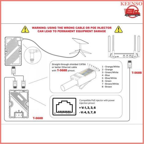 Adaptateur de câble Ethernet pour Dishy V2 vers RJ45, Kit de conversion avec cordon pour injecteur POE 10/100/1000 Mb S Connect (1/4)