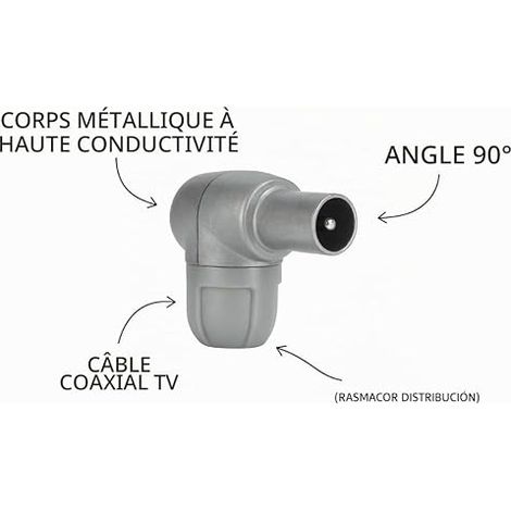 Fiche IEC C14 avec porte-fusible  Connecteur d'alimentation C14  IEC 320 C14  Fiche  10 A 250 V  Connecteur à souder  Fusible non inclus  Convient pour le montage sur (1/4)