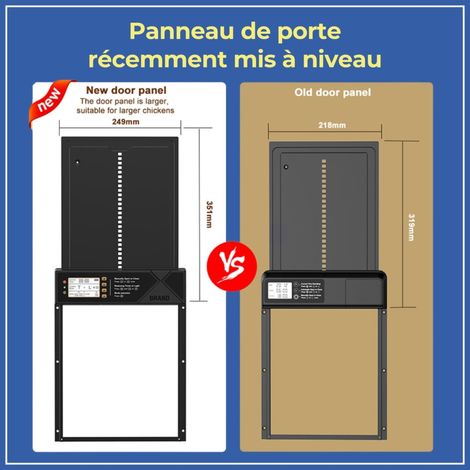 Porta per pollaio automatica e programmabile alimentata ad energia solare con timer Schermo LCD impermeabile, telecomando e ricarica USB Protezione e sicurezza contro i predatori, tranquillità per i (1/4)