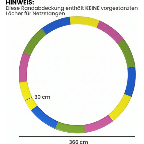Ersatz-Randabdeckung für Trampoline, wasserfest, reißfest, Ø366 cm, bunt (1/5)