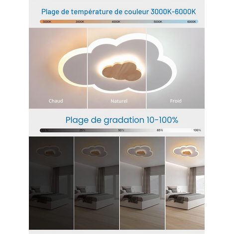 Plafonnier LED à intensité variable 3000K-6000K, suspension pour chambre d'enfant 20W 40CM Plafonnier nuage avec télécommande, lampe de plafond en bois adaptée au salon et à la chambre, avec fonction (1/4)
