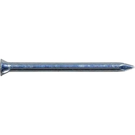 Pointes TOX Home Base 1,4x20 mm zinguées Cond. 100 pcs (1/5)
