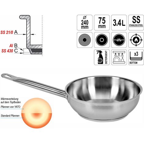 Edelstahl Saucenpfanne Pfanne Schmorpfanne Ø 24cm Induktiongeeignet Kapseltopfboden Gastronomie Qualität (1/5)