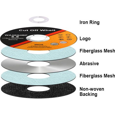 Lot de 50 disques à tronçonner ultra-fins de 1 mm, 115 x 50 mm, pour acier, inox et meuleuse d’angle (1/5)