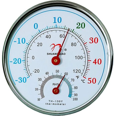 Thermomètre Hygromètre de Serre pour Mesure de Température et Humidité (1/4)