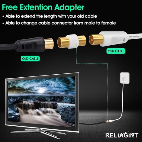 x 2m TV antenna cable, 75 Ohm coaxial, double shielded pure copper, straight connector, adapter included, white (1/5)