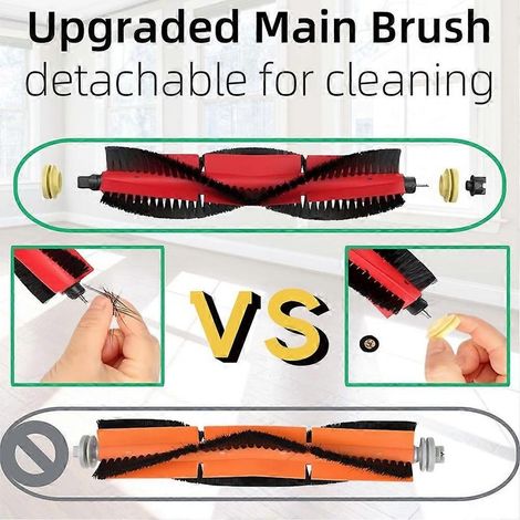 Pièces de rechange pour S6 Pure, S6, S4 Max, S6 MaxV, S5 Max, S4 E25, E35 : brosse latérale principale, filtre HEPA, chiffon de nettoyage() (1/4)