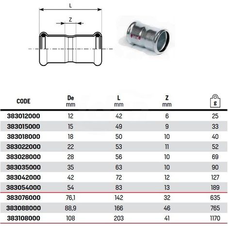 Manicotto ø15 a pressare 383015000 (1/3)