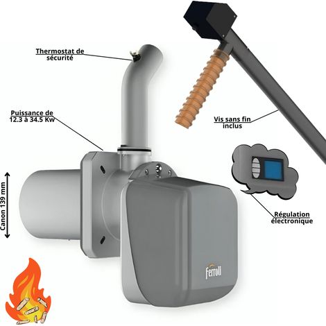 Ferroli – Brûleur à granulés 12,3 à 34,5 kW – Fonctionnement à air soufflé – Allumage automatique – Compatible chaudières bois et fioul