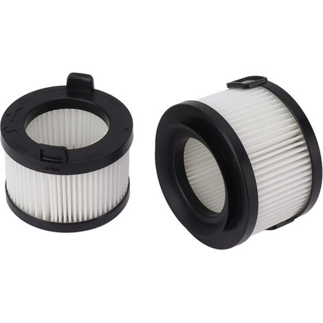 Kit de filtres de rechange pour aspirateur Levoit VortexIQ 40 RF : filtre principal, préfiltre et filtre arrière en ABS souple, montage facile. (1/5)