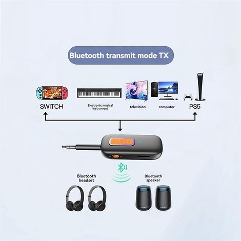 Émetteur et récepteur audio Bluetooth 5.4 2 en 1, adaptateur audio sans fil Bluetooth avec prise auxiliaire 3,5 mm pour TV, voiture et casque audio (1/5)