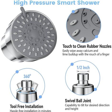 Pommeau de douche filtré, pommeau de douche haute pression à 3 modes avec cartouche filtrante de douche à eau dure à 15 étapes pour éliminer le chlore et les substances nocives (1/2)