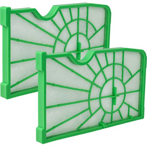 vhbw Set de 2x filtro de protección del motor reemplaza Sebo 1044 para aspiradoras - Filtro protector motor
