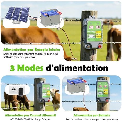 Clôture Électrique pour Bétail Animaux, 12kV 3.0J Tension de Sortie Électrificateur Clôture Électrique avec Affichage LED, Protection pour Chevaux Moutons Chien Pâturages Ferme (Gris-Vert) (1/4)