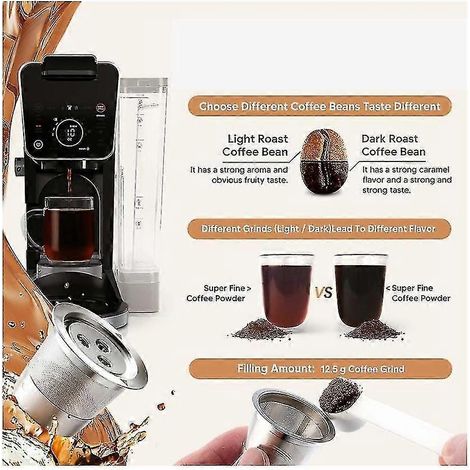 Capsules de café K-cup à trois trous en acier inoxydable à circulation, compatibles avec les machines à café Ninja CFP201 et CFP301. (1/5)