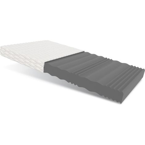Matratze 100x200 Kaltschaum LIVIA MAX PLUS 7 Zonen profilierter Schaum H3 26 cm JERSEY
