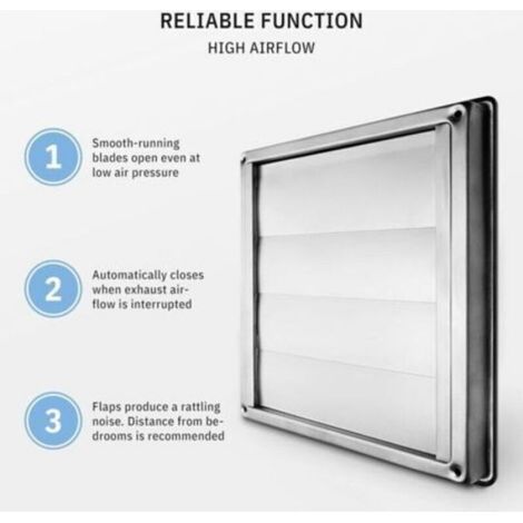 Grille De Ventilation - Clapet Anti Retour Inox 150 Mm - Pour Cuisine Atelier Cave Sèche Linge - 184 X 184 Mm - 1 Pièce (1/4)
