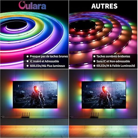 USB 5V RGB Smart IC Bande LED COB, 2M WS2811 IC Adressable Couleur Ruban LED pour chasser les couleurs avec APP Contrôle/Musique Mode fonctionne pour TV Cuisine Fête DIY (1/4)