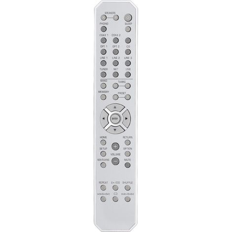 Ersatzfernbedienung für den Stereo-Receiver RAX37 ZY10900 (kompatibel mit dem Receiver R N803) (1/5)