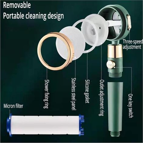 Soffione doccia a pioggia con 3 modalità, risparmio idrico, alta pressione, braccio regolabile in ottone, ideale per bagno, casa, hotel, villa - ALTRO (1/4)
