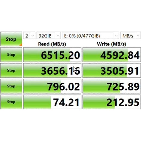 NVMe M.2 M Key PCIe 4.0 Verlängerungskabel, Dual-Protokoll-Anschluss, für interne Hochgeschwindigkeits-SSDs, PC- und Serverkompatibel, flexible Länge A. (1/5)