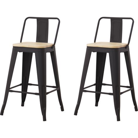 Hobag – Lot de 2 tabourets de bar industriel avec dossier – Assise en bois naturel – Hauteur 63,5 cm – Métal noir – Style loft