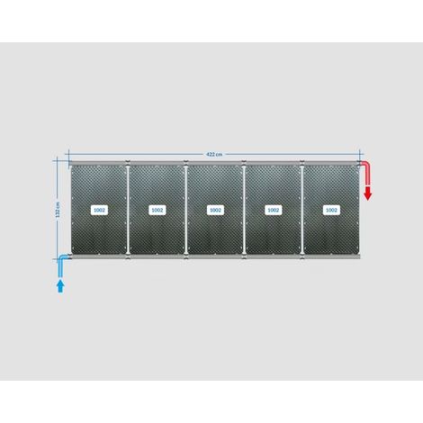 OKU Solarabsorber Pool-Solarheizung SET 10