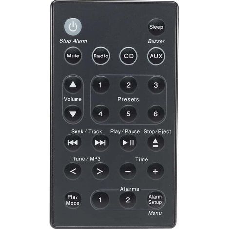 Telecomando universale sostitutivo Bose per sistema radio musicale Bose Sound Touch Wave (generazioni 1, 2, 3 e 4) (batterie non incluse) (nero) (1/4)