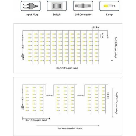 Guirlande Lumineuse Rideau - 300 LED - 8 Mode d'éclairage - 3 x 3 m (1/4)