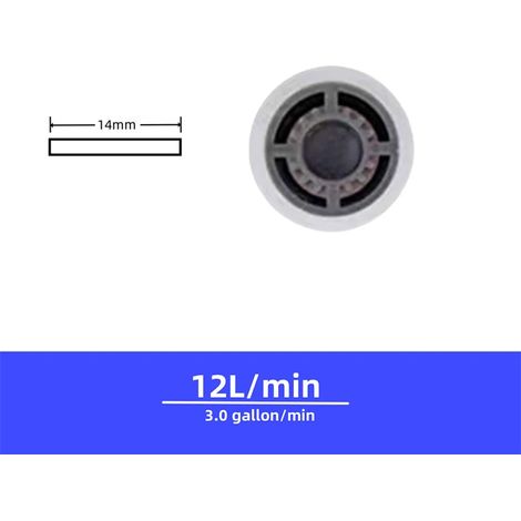 (A6) Kit réducteur de débit de douche Eco-save Min, série HA, accessoires de douche (1/5)