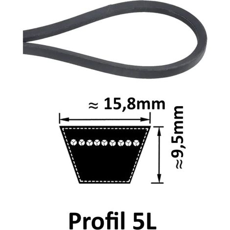 L544K - Courroie Trapézoïdale KEVLAR 5L440