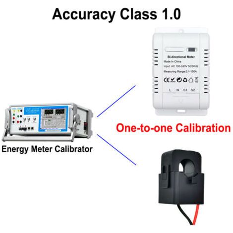 Compteur Photovoltaïque WiFi Tuya - Capteur à Pince 150A - Surveillance Production/Consommation - Optimisation Énergétique (1/4)