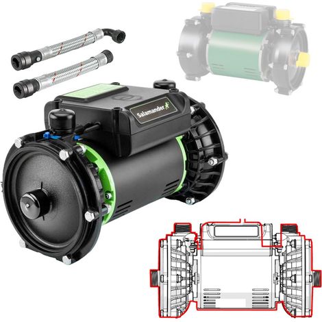 Salamander Right RHP75 Twin Impeller Shower Pump Whole House 2.0 Bar Positive (1/5)