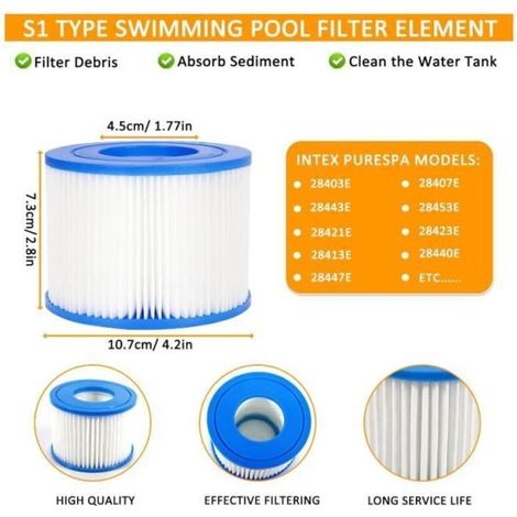 Set mit 6 Spa-Filtern Typ S1, Ersatzfilter Typ S1, Spa- und Whirlpoolfilter Typ S1, Spa-Filter -yd (1/3)