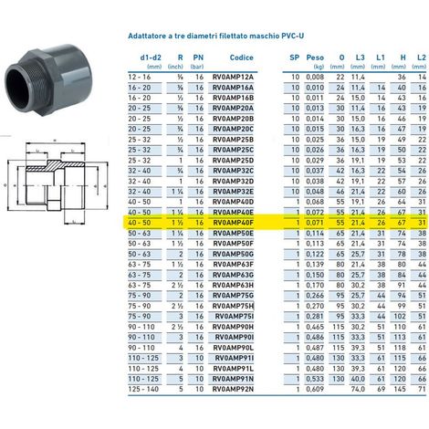 Adattatore a tre diametri filettato maschio PVC-U 40x50x1"1/2 INPFAM340F00