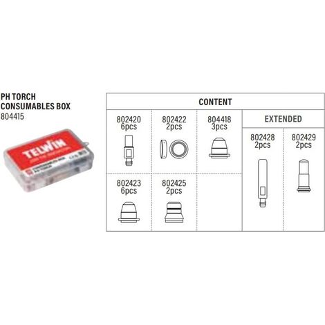 CAJA CONSUMIBLES PLASMA INFINITY PLASMA 40 TELWIN TE-804415 CEVIK (1/2)