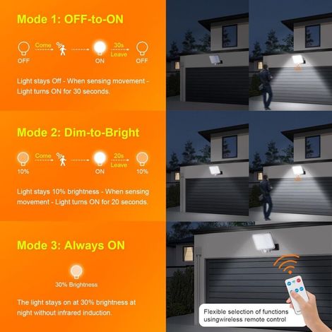 Solar-Außenleuchte mit 106 LEDs, Bewegungsmelder, IP65 wasserdicht, 120° Abstrahlwinkel, Solar-Wandleuchte mit Fernbedienung für den Garten und 5 m Kabel