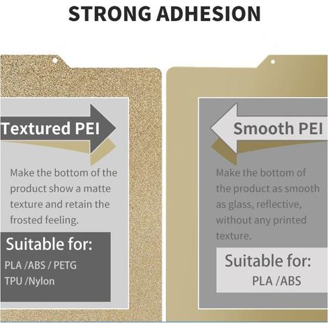 Kingroon PEI Sheet Bed Build Plate 210210mm / Smooth & Texture (1/5)