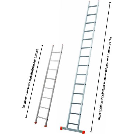 FACAL - Échelle Simple Aluminium GS - L 1,99 m