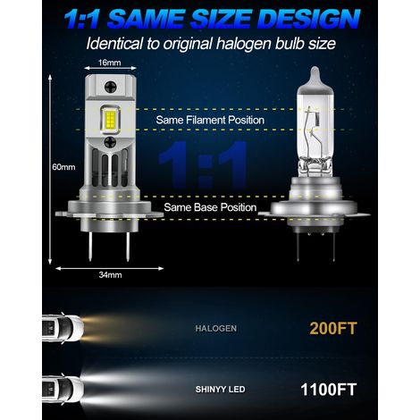 Lampadine LED H7 110W 22000LM, [2023 Nuovo] 6500K Bianco 12V H7 LED Fari per auto Lampade Anti Errore H7 Anabbaglianti Abbaglianti, per sostituzione alogena e xeno (confezione da 2) (1/4)