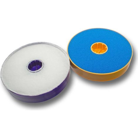 vhbw Set de filtros compatible con Dyson DC14 DC15 aspirador - 2x filtro (filtro entrada del motor, filtro salida del motor HEPA) (1/2)