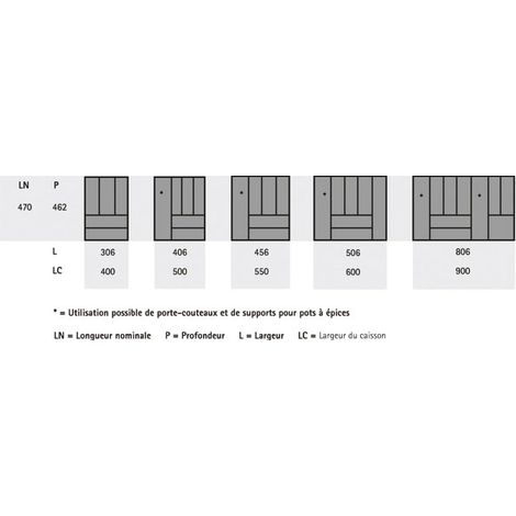 Ramasse couverts orgatray 480 gris - Décor : Blanc - Pour caisson de largeur : 500 mm - Largeur : 406 mm - HETTICH