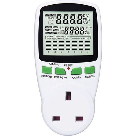 Prise de compteur de puissance multifonctionnelle (1/5)