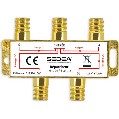 Répartiteur intérieur Satellite & Terrestre 4 directions GOLD (1/3)