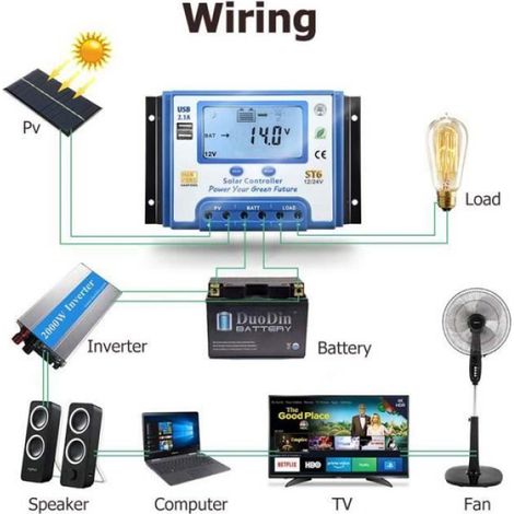 Régulateur de Charge Solaire - - 10A - 12V/24V - Écran LCD - Double Port USB (1/4)